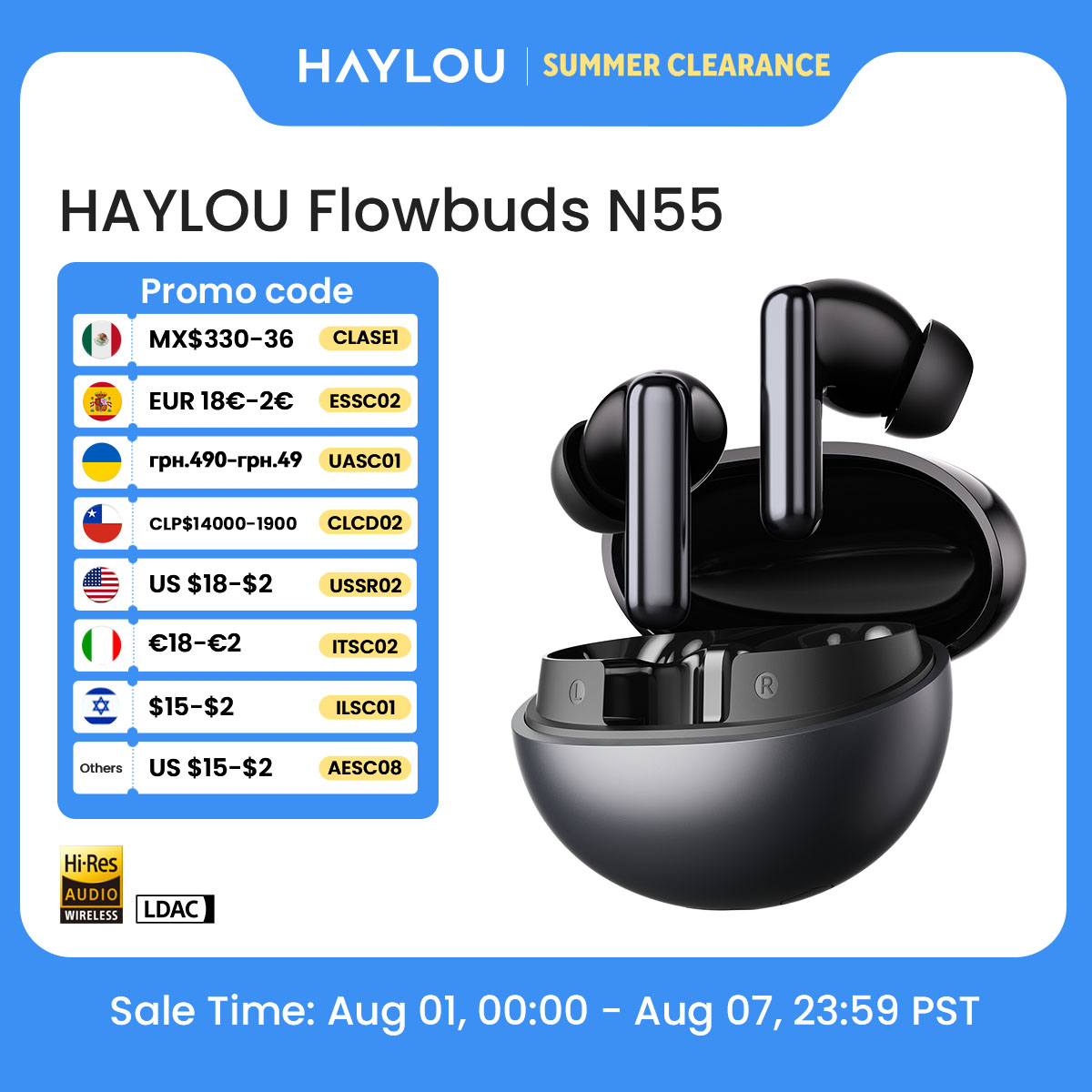 Telephone Headset Office - Fones de Ouvido Sem Fio HAYLOU