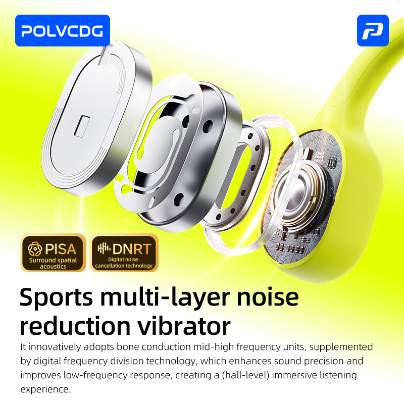 POLVCDG Fones de Ouvido Esport - Telephone Headset Office avaliação e preço