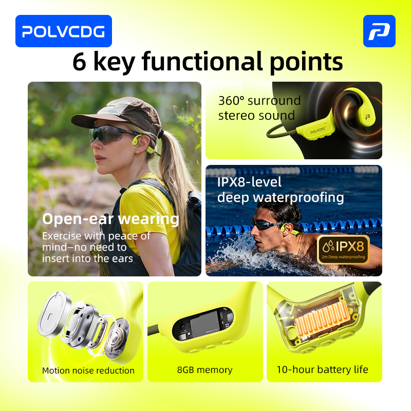 POLVCDG Fones de Ouvido Esport - Telephone Headset Office avaliação e preço